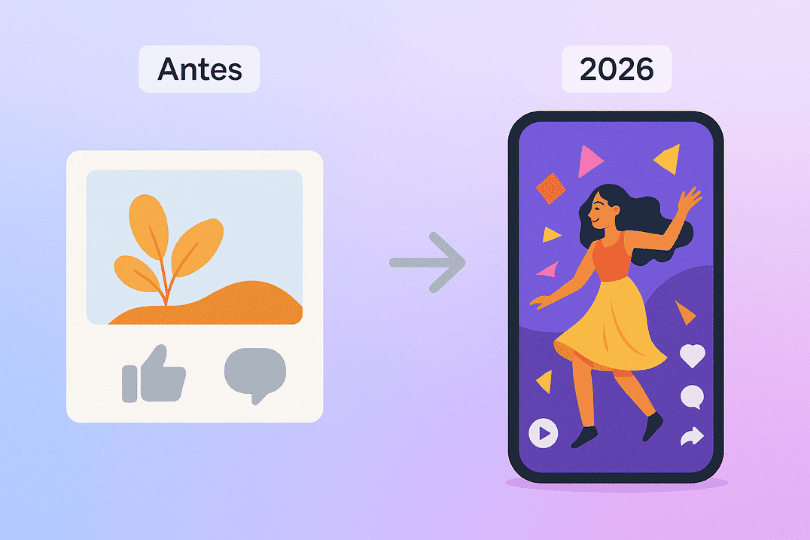 Comparación visual entre anuncios antiguos en Facebook y anuncios modernos optimizados para 2026